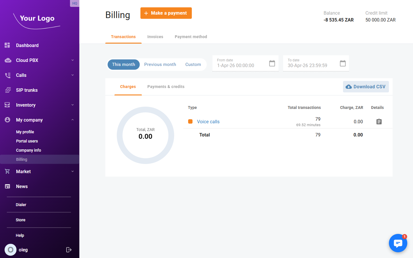 Billing Overview