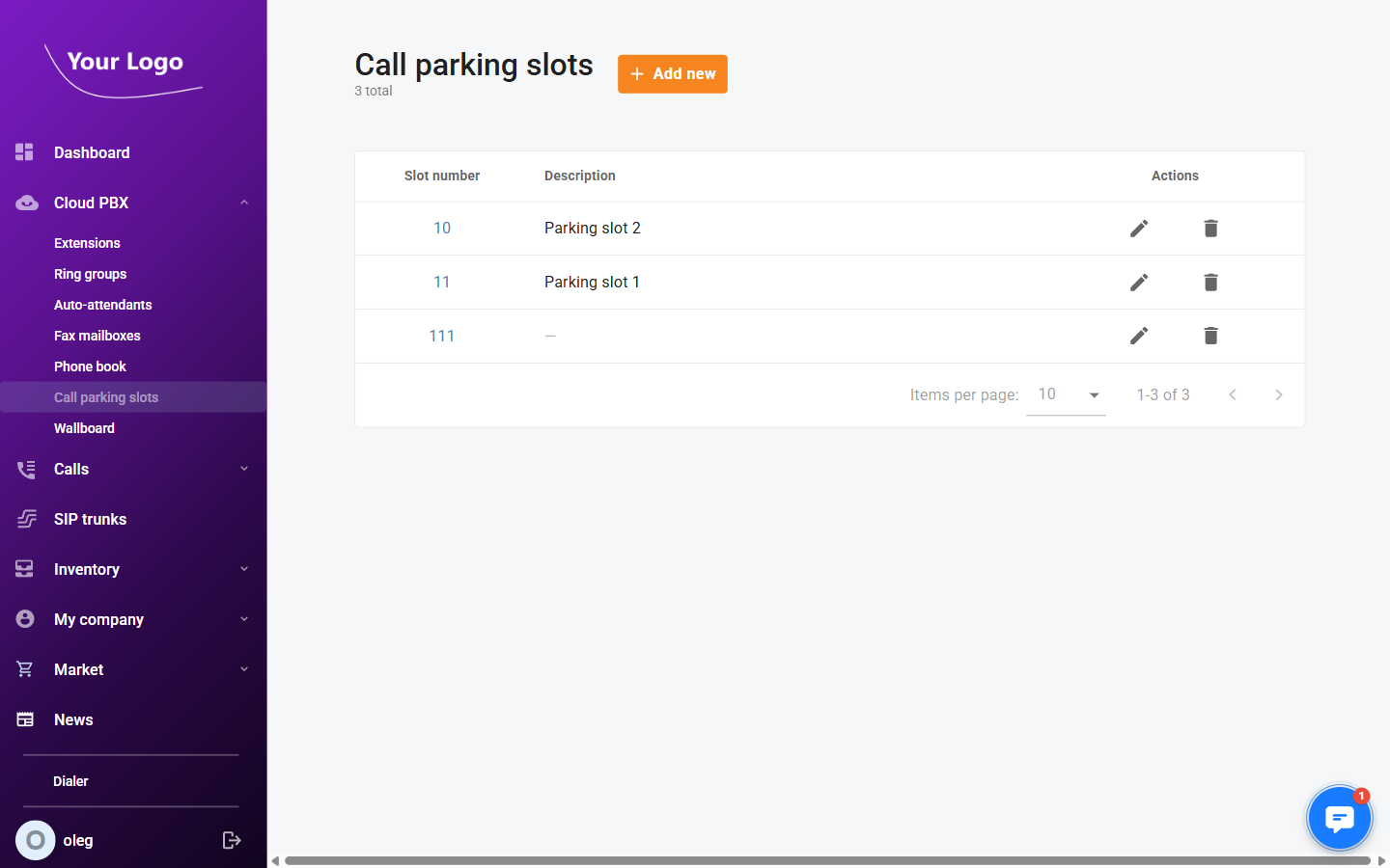 Call parking slots list
