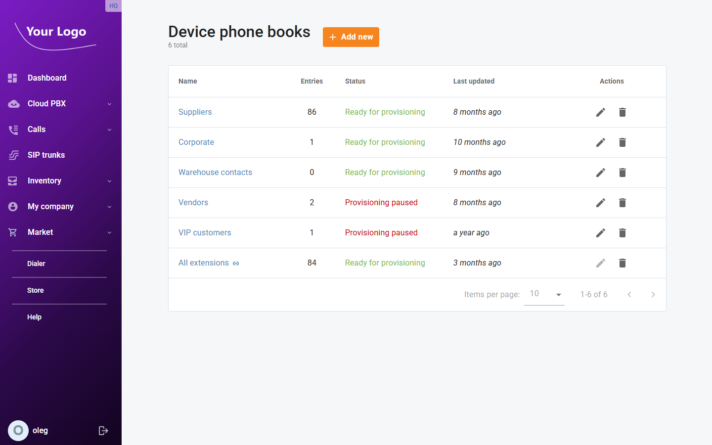 Device Phone Books List