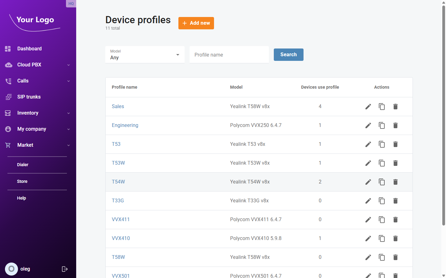 Device Profiles List