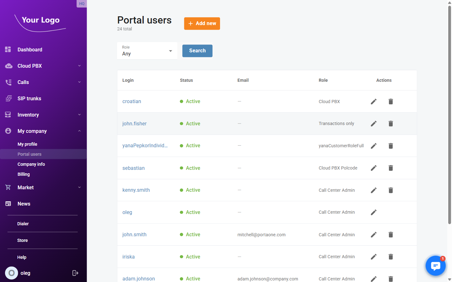 Portal users list