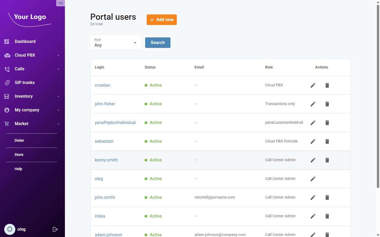 Portal users list