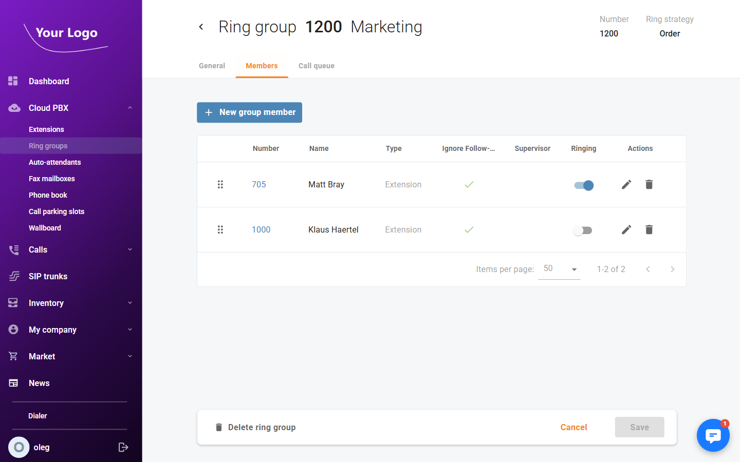 Ring group – Members tab