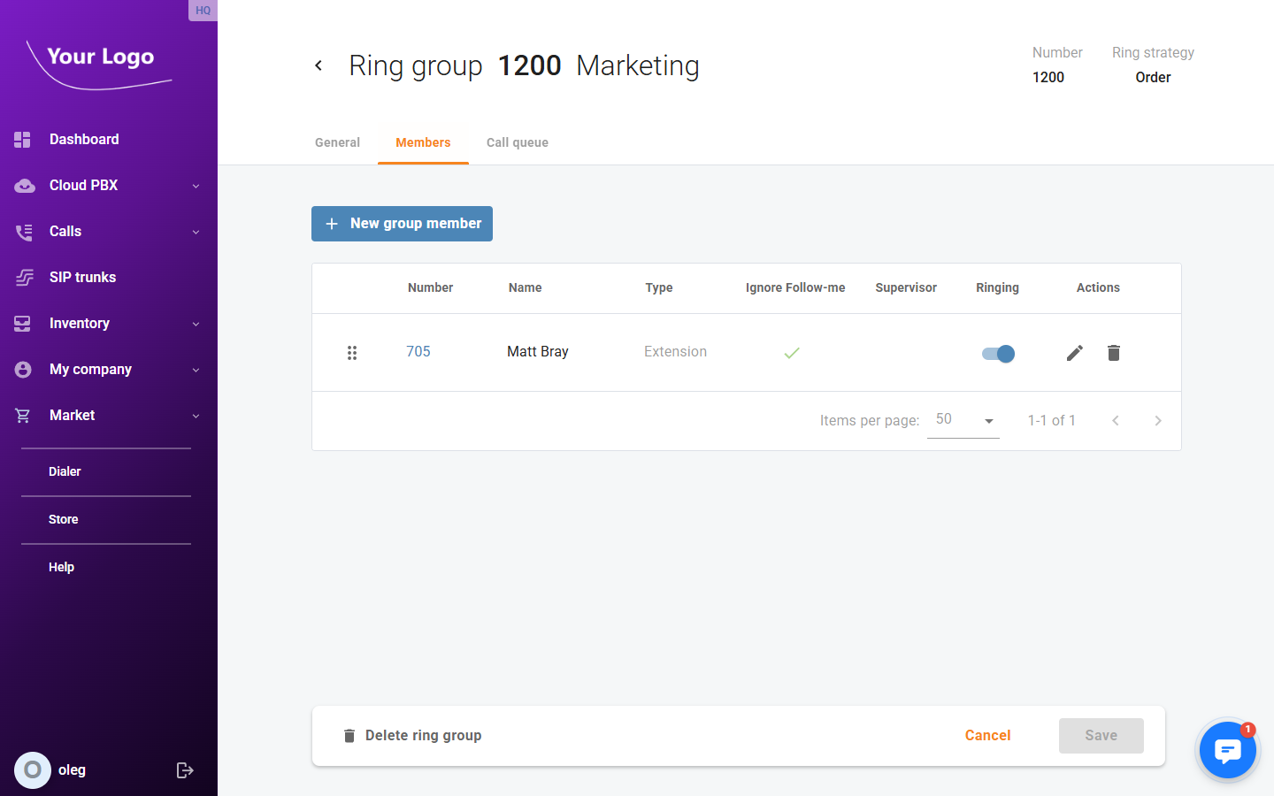 Ring group – Members tab