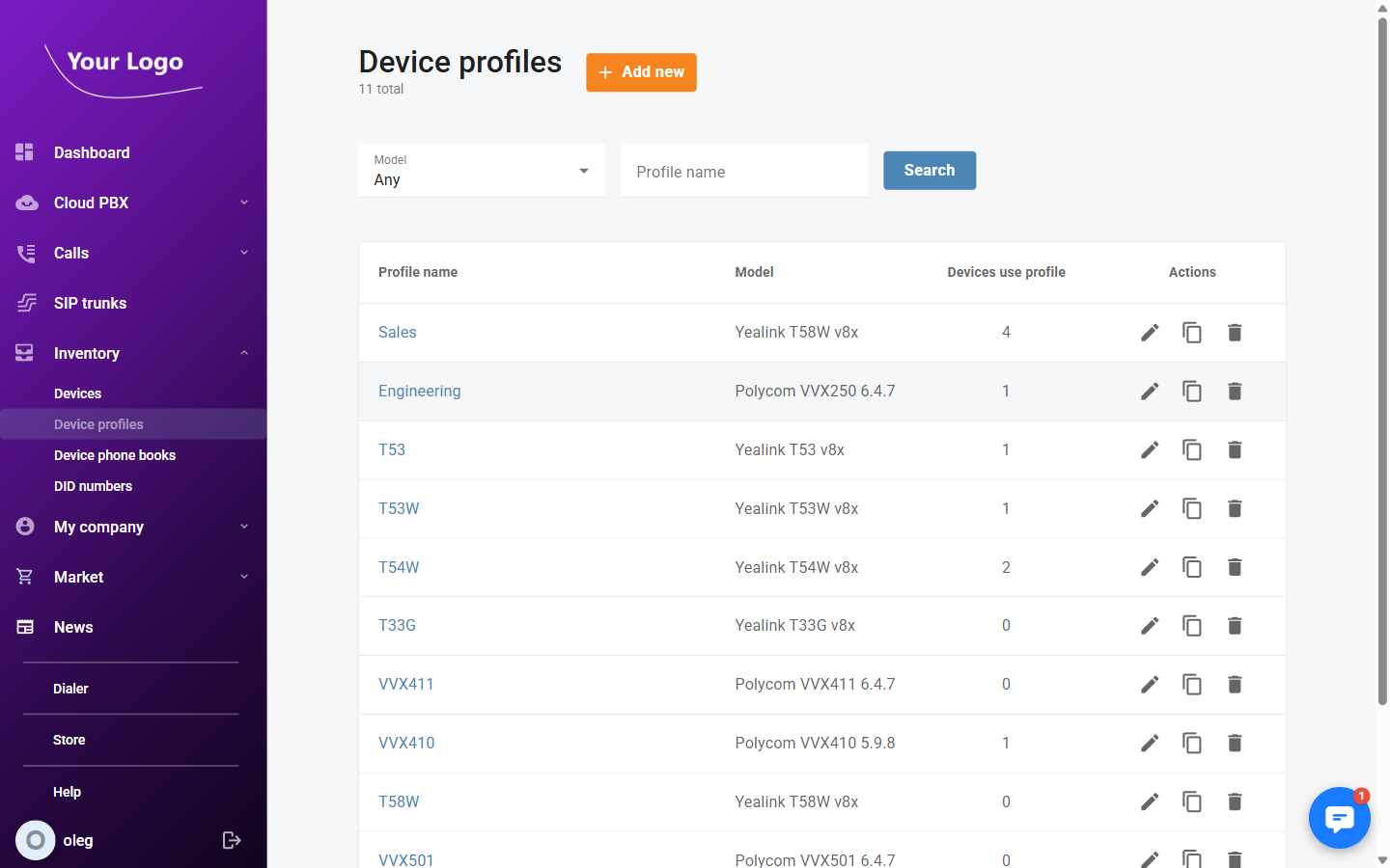Device Profiles List