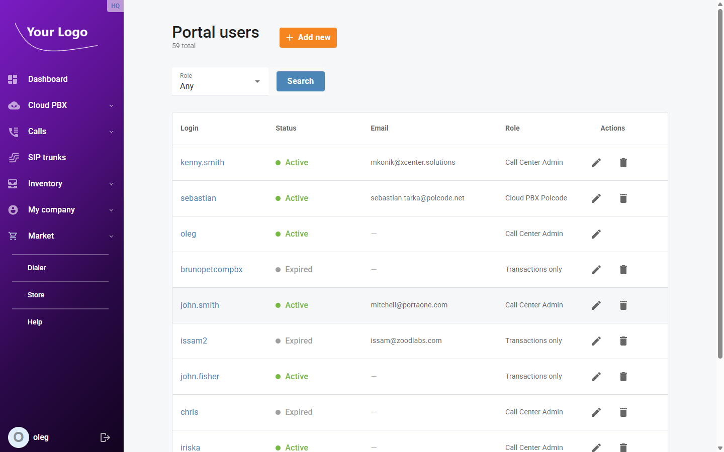 Portal users list