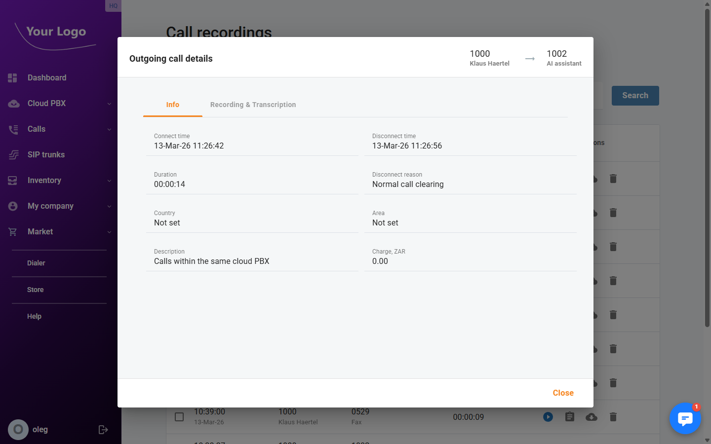 Call Detail Info Tab